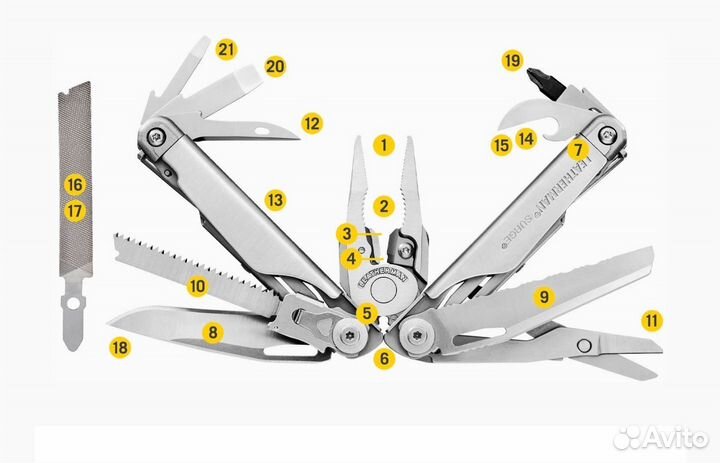 Мультитул Leatherman Surge Black Nylon 831024