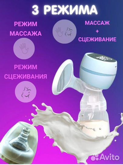 Молокоотсос электрический новый