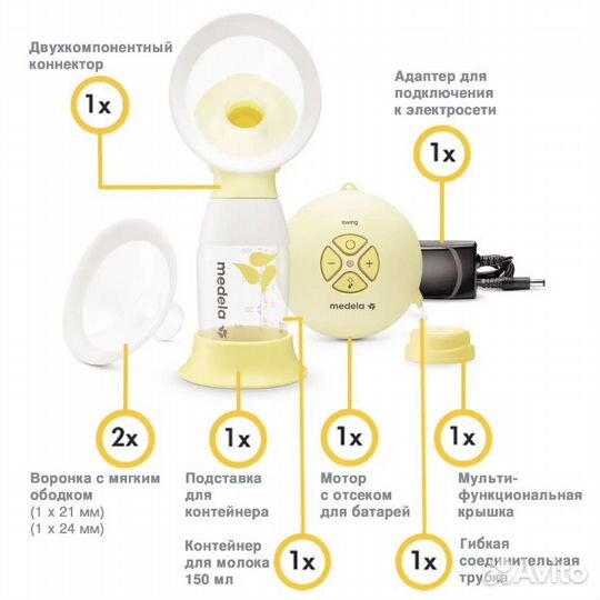 Молокоотсос электрический Medela Swing Flex