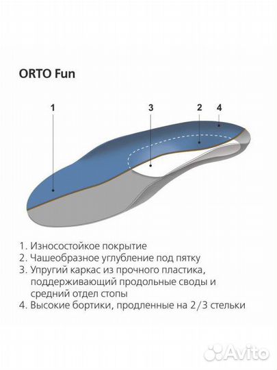 Детские ортопедические стельки, с бортиками