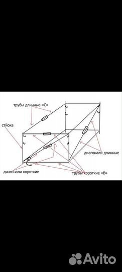 Бу тренажер правило