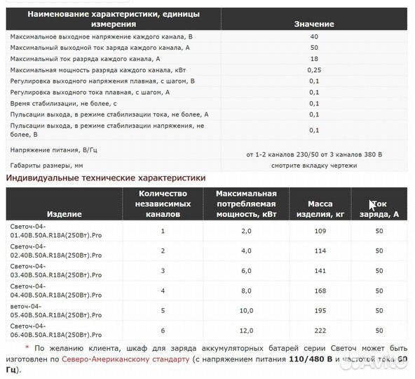 Зарядно-десульфатирующий шкаф для АКБ