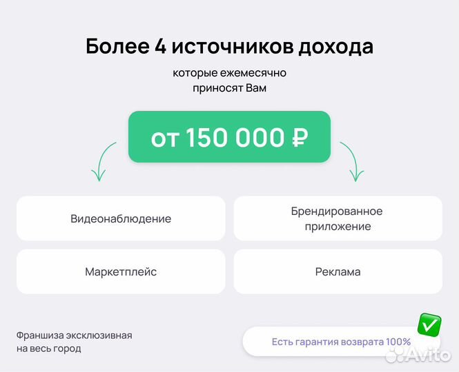 Готовый бизнес Видеонаблюдение в саду
