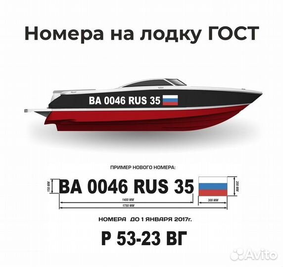 Номера гимс на лодку, катер, яхту, гидроцикл по го