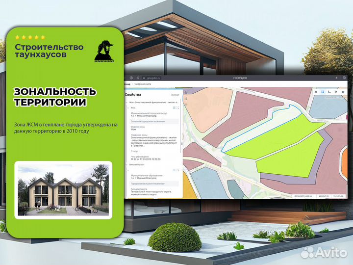 Привлекаем инвесторов. Строительство коттеджей