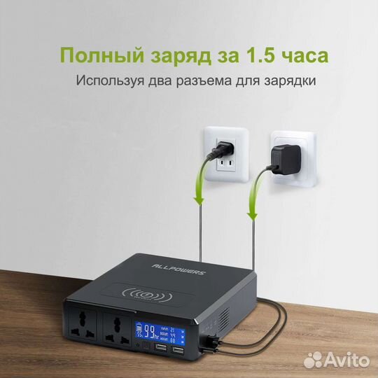 Портативная электростанция Allpowers 200вт, 220в