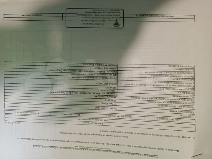 Участок 7 сот. (СНТ, ДНП)