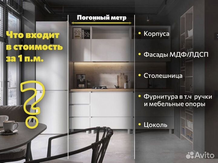 Кухня. Кухонный гарнитур
