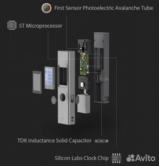 Лазерный дальномер Xiaomi Duka LS-P