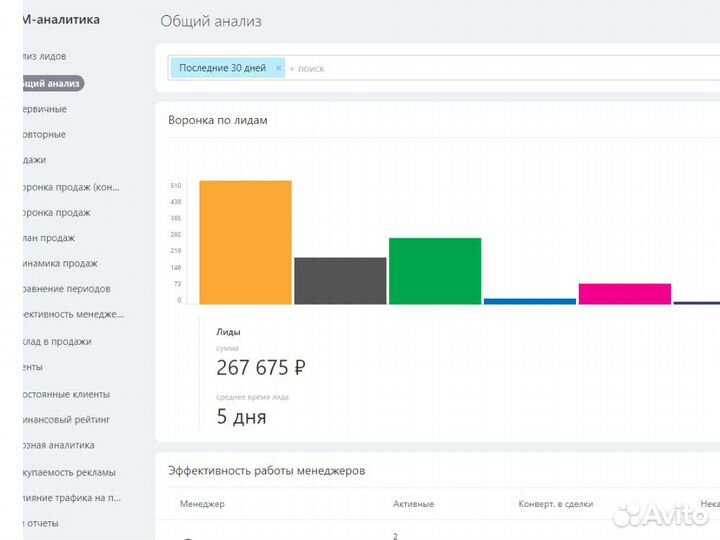 Внедрение Битрикс24 CRM. Настройка Bitrix24