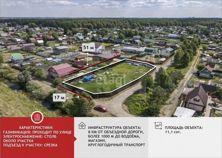 Участок 11,1 сот. (СНТ, ДНП)
