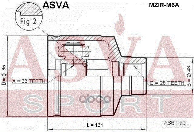 ШРУС внутренний перед прав mzirm6a asva