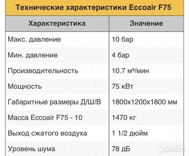 Винтовой компрессор бу 75кВт
