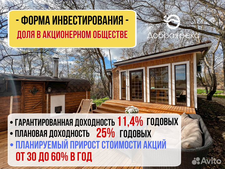 Доля в бизнесе