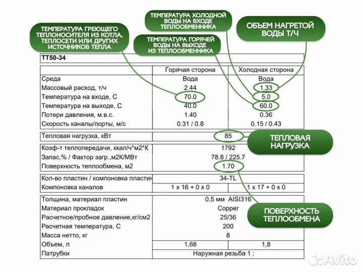 Теплообменник паяный для гвс 34 пластины тт50