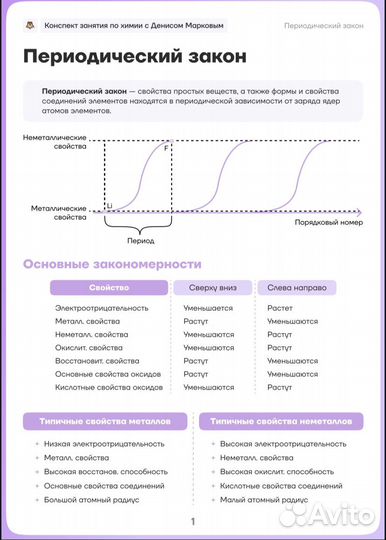 Конспект + практика для огэ химия