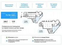 Универсальное помещение на первой линии в центре с