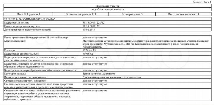 Участок 13 сот. (ИЖС)