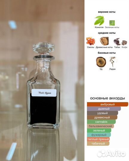 Масляные духи