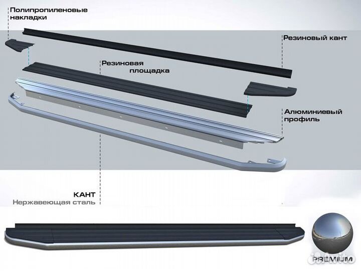 Подножки боковые пороги Hyundai Santa Fe II, 2006-2009 Rival A173ALP.2302.1