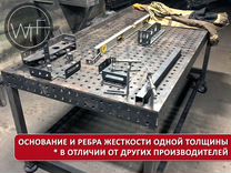 Сварочный стол 1500х1000х6мм