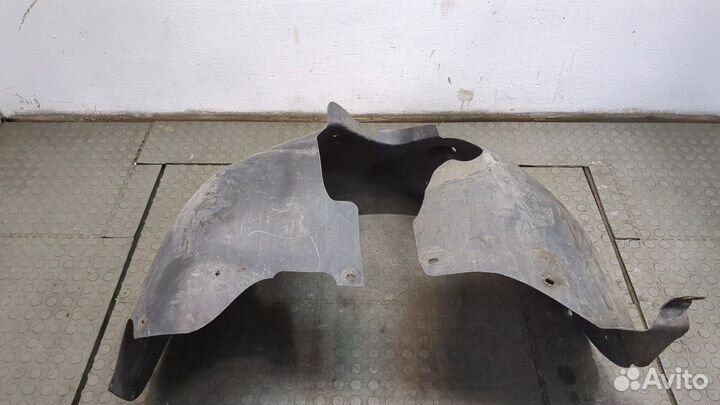 Защита арок (подкрылок) правая передняя Porsche Cayenne