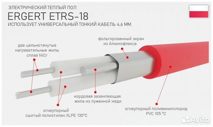 Теплый пол нагревательный кабель Ergert Etrs 18