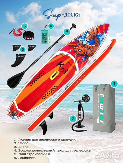 Sup board сап борд/Прокат