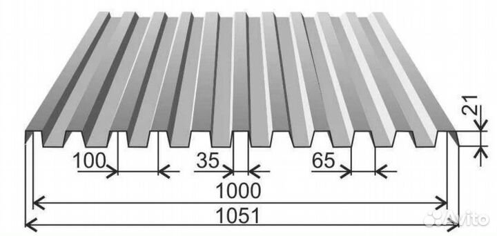 Профнастил для фасадов и крыш оцинкованный р/м2