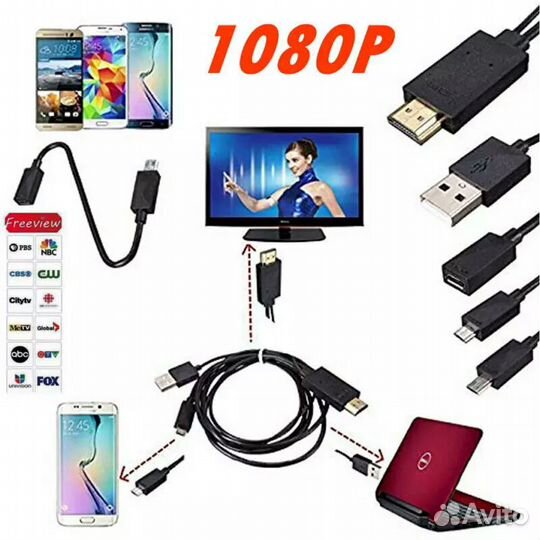 Hdmi кабель для Андроид смартфона или планшета