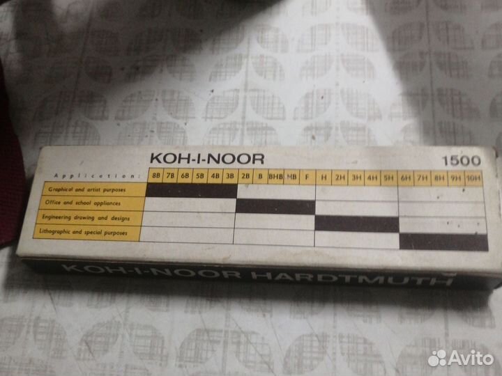 Набор карандашей Кох и ноор