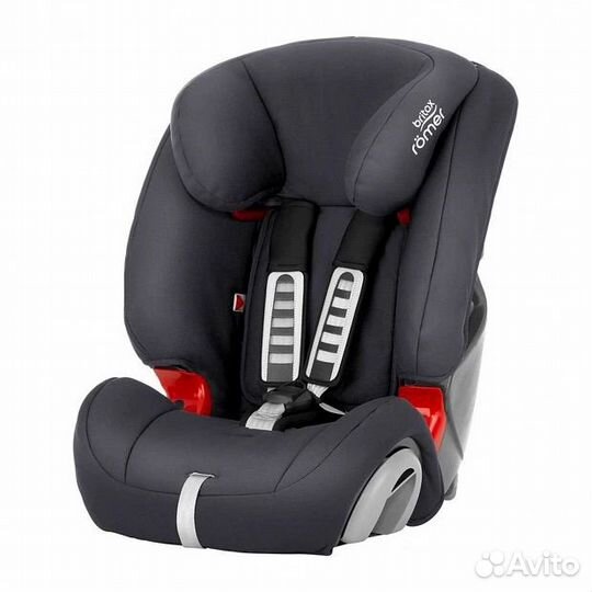 Автокресло Britax Romer Evolva 1-2-3