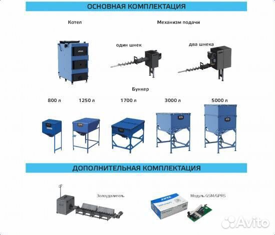 Отопительный котел на пеллетах Zota Maxima 250