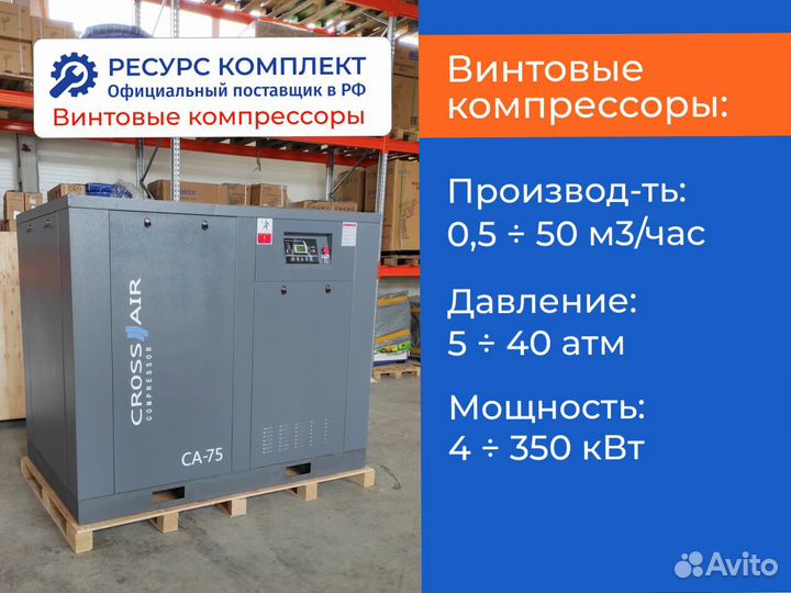 Винтовые компрессоры 0,69 - 10 м3/мин