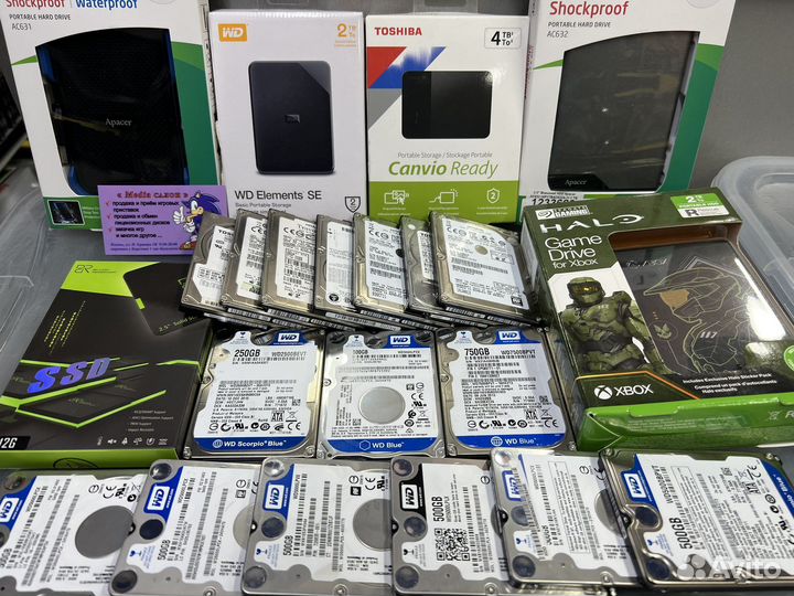 Жесткие диски hdd 2.5, внешние