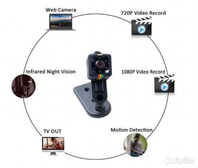 Мини камера sq 11
