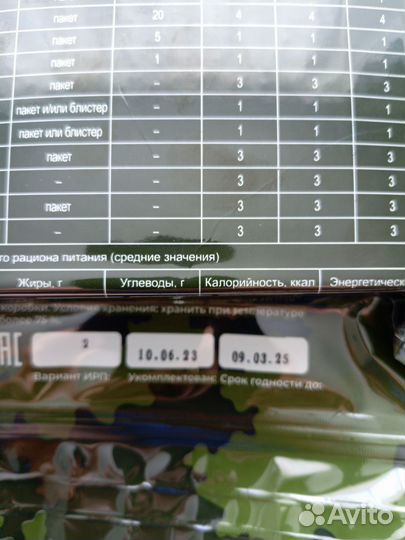 Ирп сухпай сухой паек