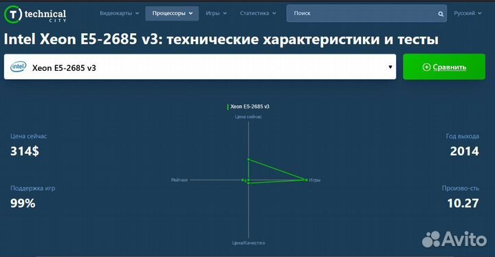 Процессор xeon E5 2685 v3