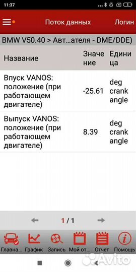 Автоподбор Выезд Диагностика Авто перед покупкой