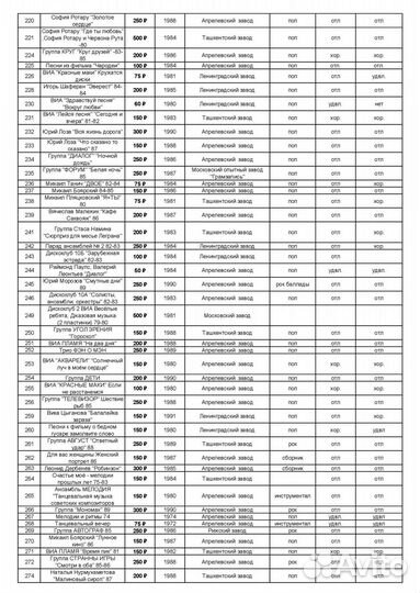 Грампластинки