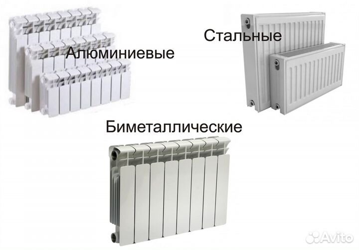 Радиаторы отопления