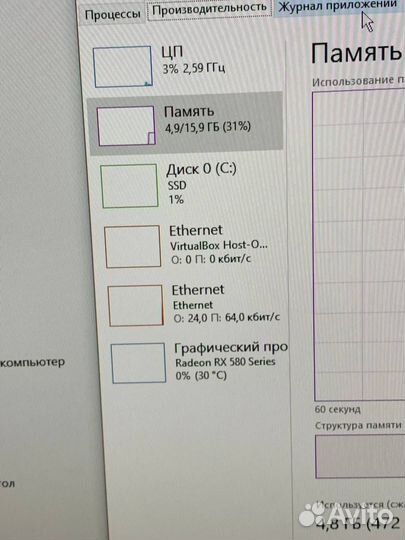Игровой компьютер ryzen 5