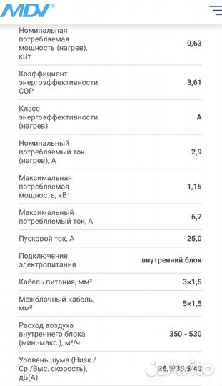 Сплит-система mdv 07 infini кондиционер+ монтаж