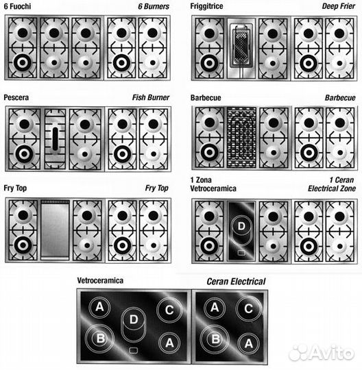 Варочный центр Restart ELG 105