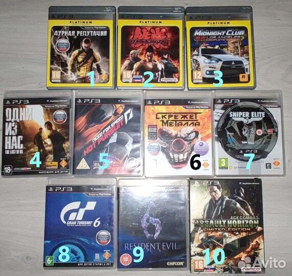 Игры для приставок ps3