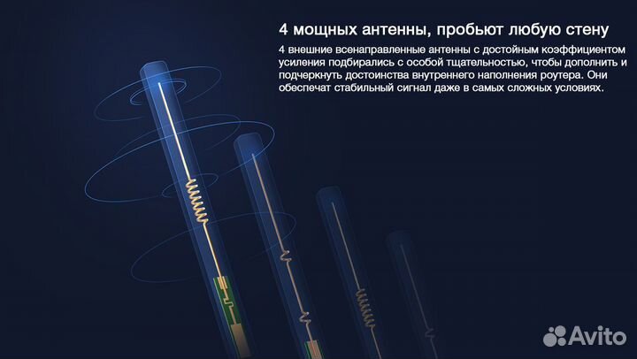 Роутер Xiaomi 4A Gigabit Edition