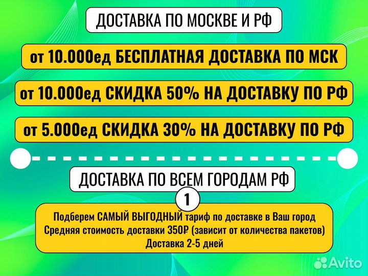 Зип пакеты с бегунком с нанесением логотипа от фабрики 30х40