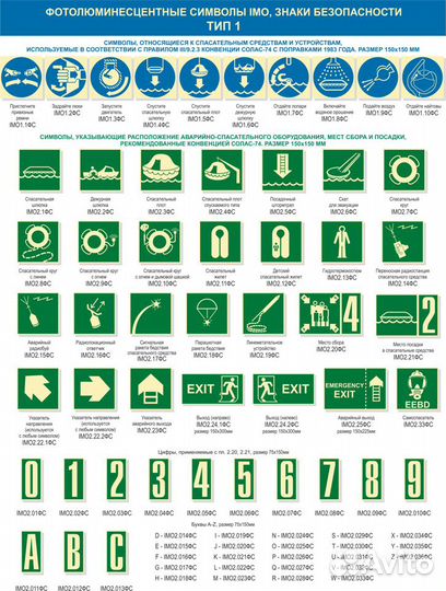 Знаки Пожарной Безопасности
