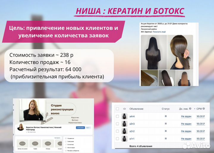 Продвижение, Таргет вконтакте, Реклама, Упаковка