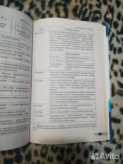 Справочник для подготовки к огэ